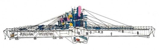 Obra de Richard Rogers na Fabrica de micro processadores Inmos Newport, Pais de Gales. (1982 – 1987)
