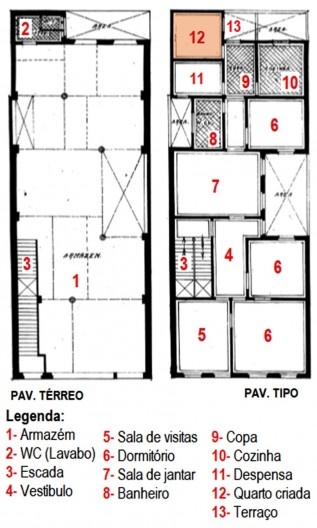 Planta do Edifício Antônio Pádua Sales