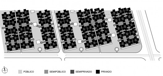Projeto urbano geral: gradiente de espaços públicos a privados