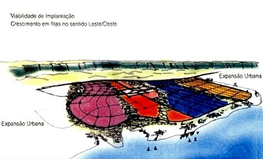 Funções urbanas, zoneamento, Palmas TO. Arquiteto Luiz Fernando Cruvinel