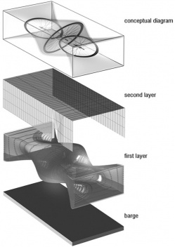 Adaptable Architecture Gallery on the Thames River Urban Competition – London 2008, diagrama conceitual, menção honrosa. Arquitetos Victor Paixão, Miguel Felipe Muralha, Paula Sertório, Thiago Florez, André Mack, Bruno Castro