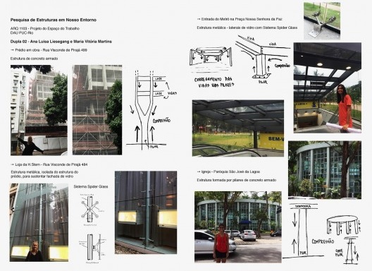 Trabalho de campo, alunos A. Liesegang, A. Martins, segundo semestre de 2016