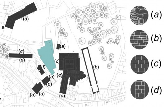 Mapa dos materiais e texturas ao redor do CGAC