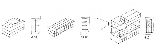 Estúdios Ouro Preto, diagramas, Sete Lagoas MG Brasil, 2016. Arquitetos Carlos Alberto Maciel e Ulisses Mikhail Jardim Itokawa / Arquitetos Associados