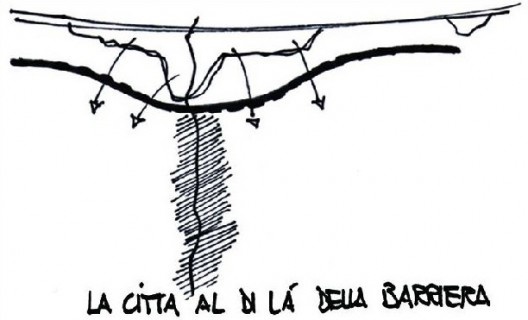 A auto-estrada e a rodovia como barreira fisicas entre a cidade e o campo.