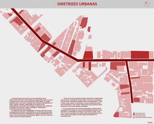 Prancha etapa de leitura estratégica da cidade, bairro do Bom Retiro