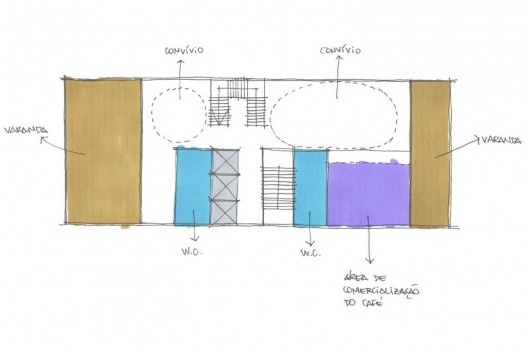 Google Campus, croqui