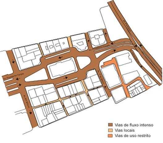 Sistema viário antes da retirada do elevado