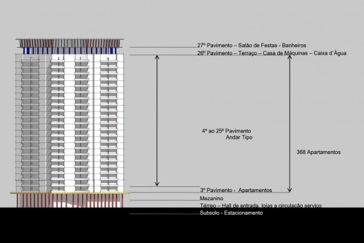 Edifício Viadutos, arquiteto João Artacho Jurado, 1956. Fachada esquemática