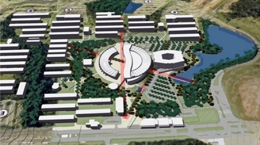 Principais eixos organizativos da proposta