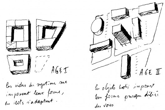 Cidades da primeira e segunda eras, croquis. Arquiteto Christian de Portzamparc
