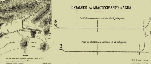 Planta e seções da captação de água nos mananciais existentes (captação atual e futura)