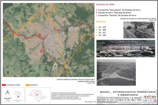 Bauru, entroncamento ferroviário e rodoviário, a cidade é cortada por diferentes ferrovias e rodovias, que juntamente ao desenho de suas avenidas, permitem uma notável espacialização urbana e consequente fragmentação de seu território