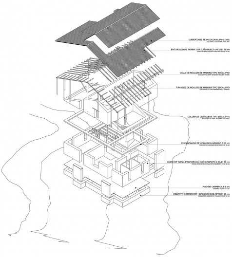 Vivienda T, isométrico, Tarija, Bolivia, 2020. Arquitecto Mechthild Kaiser; colaborador Mauricio Méndez / Estudio de arquitectura y Planificación Kaiser