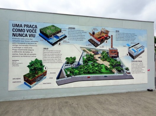 Mural informativo sobre o difícil processo de reconversão do espaço contaminado