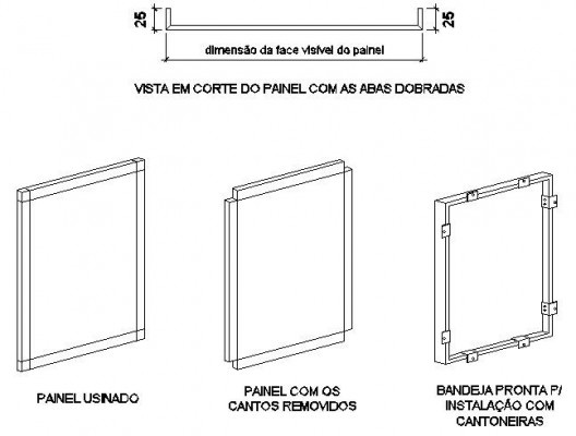 Processo de preparação das bandejas para instalação dos painéis