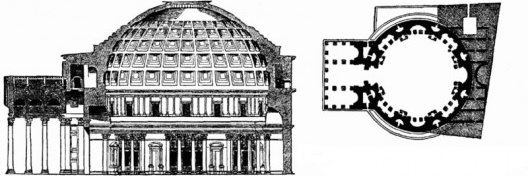 1.Corte representando o Panteão Romano