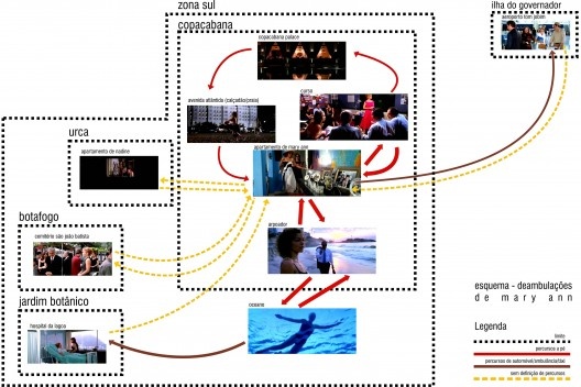Cartografia alternativa 1. O Rio de Janeiro de Miss Simpson