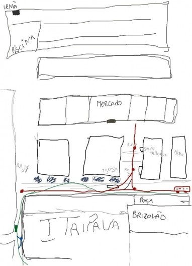 Mapa Mental do Carlos