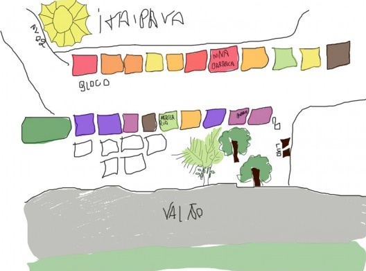 Mapa mental da Irene