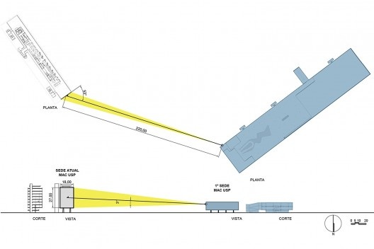 Esquema da projeção da 1a sede do MAC USP sobre a fachada da sede atual