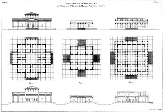 DURAND, J-N-L., Combinaisons horizontales. Publicado originalmente em: Précis des leçons d’architecture données à l’École Royale Polytechnique. Paris, 1819