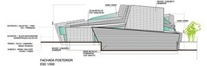 Fachada posterior