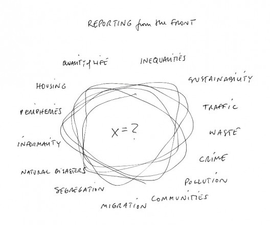 Diagrama dos tópicos usados em resposta às “batalhas” que são o tema da Biennale Architettura 2016
