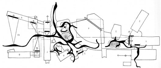 Esquema dos 6 Movimentos na circulação e na diseminação das obras de arte na Praça Coberta do Conjunto Central