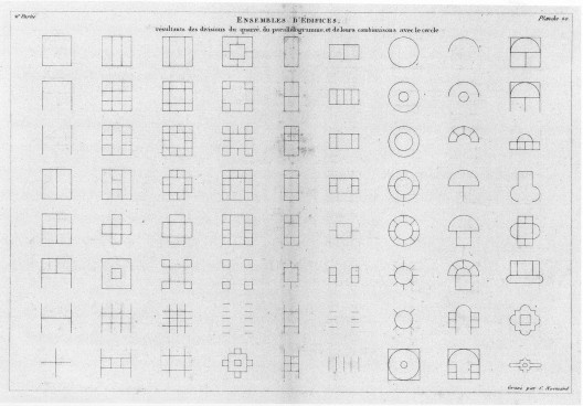 DURAND, J-N-L., Ensembles d`édifices. Publicado originalmente em: Précis des leçons d’architecture données à l’École Royale Polytechnique. Paris, 1819