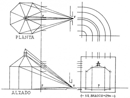A Construção legítima. Fillipo Brunelleschi