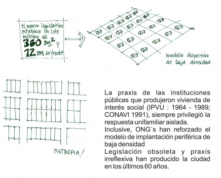 Ilustración de los autores