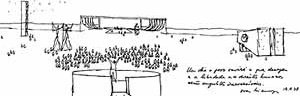Praça dos Três Poderes em dia de discurso, croqui (geral e detalhes) de Oscar Niemeyer, 1978