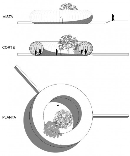 Projeto final do toro