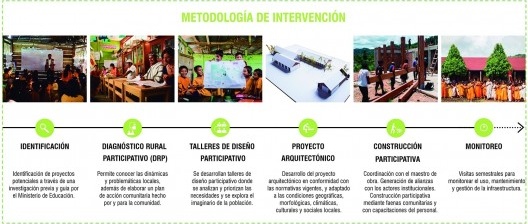 Imagen divulgación