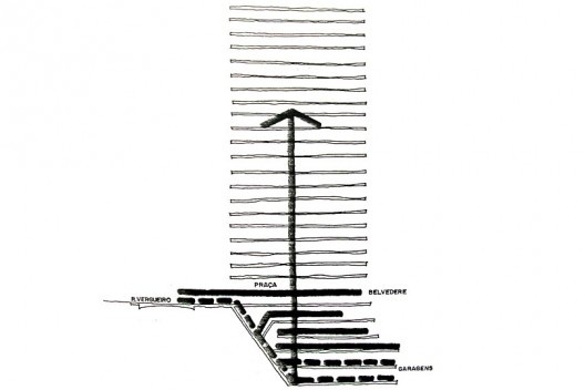 Corte esquemático Termo de Referência Projeto Nova Vergueiro