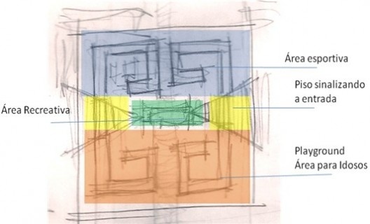 Proposta Praça Pública