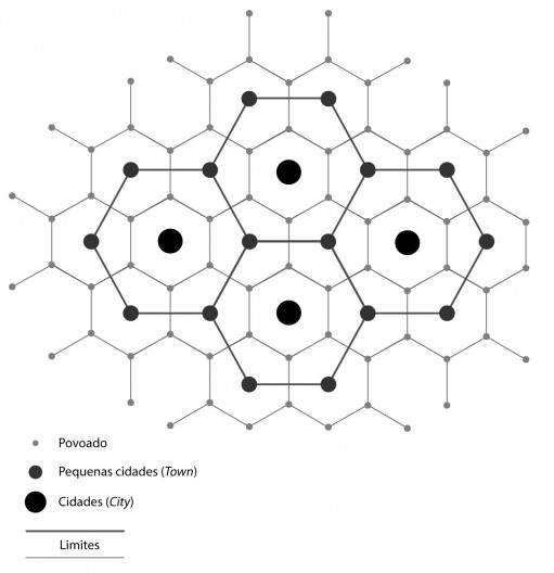 Hexágonos de Christaller