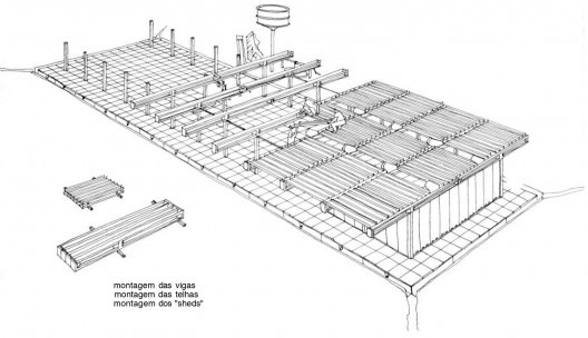 Escola rural transitória, sistema de montagem, Abadiânia GO. Arquiteto João Filgueiras Lima, Lelé
