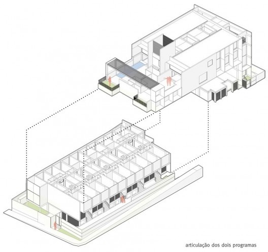 Estúdios Ouro Preto, articulação dos dois programas, Sete Lagoas MG Brasil, 2016. Arquitetos Carlos Alberto Maciel e Ulisses Mikhail Jardim Itokawa / Arquitetos Associados