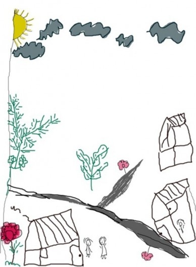 Mapa mental da Mariana