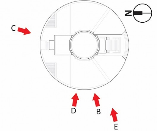 O Parque de Ciência e Tecnologia da USP