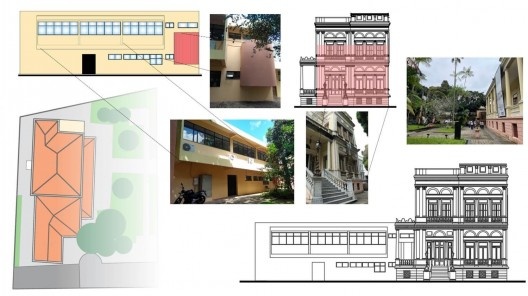 Parte do conjunto arquitetônico do Mufpa, sendo: a. volume de dois pavimentos (2005); b. do Palacete Augusto Montenegro (anos 1900); c. esquema de implantação; d. Vista de ambos os edifícios a partir da fachada principal do palacete