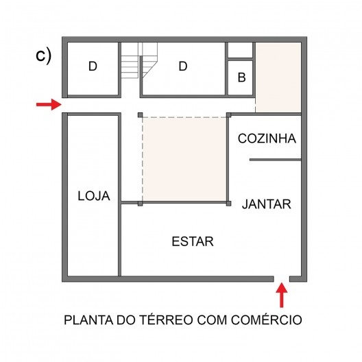 Unidade habitacional: potencialidades e possibilidades de usos