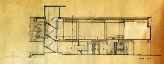 Edifício-restaurante, seção longitudinal