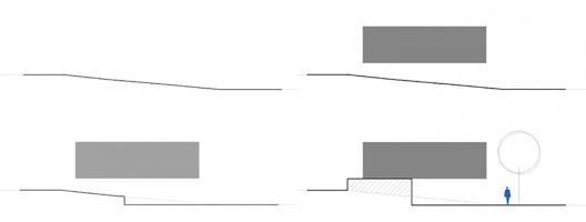 Residência Porto Madero, diagrama, Presidente Prudente SP Brasil, 2022. Arquiteta Cristiana Pasquini / grupoDEArquitetura