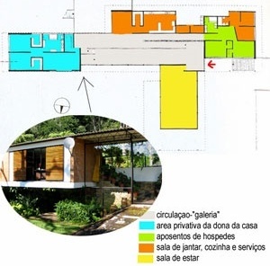 Residência Lota Macedo Soares, Petrópolis, 1951