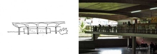 Áreas de viver com contato com a natureza