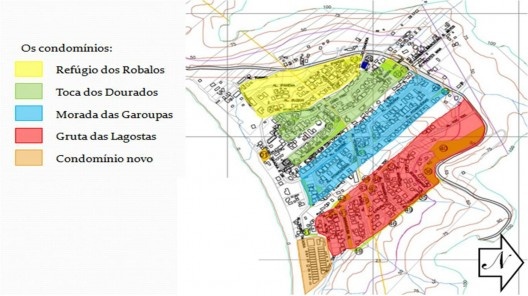 O desenvolvimento do veranismo em São Sebastião a partir da década de 60