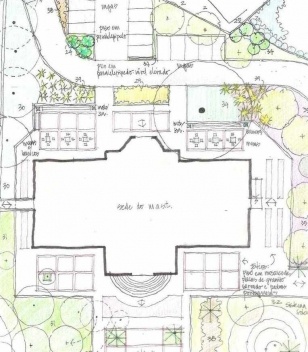 Proposta para a área de vivência 2